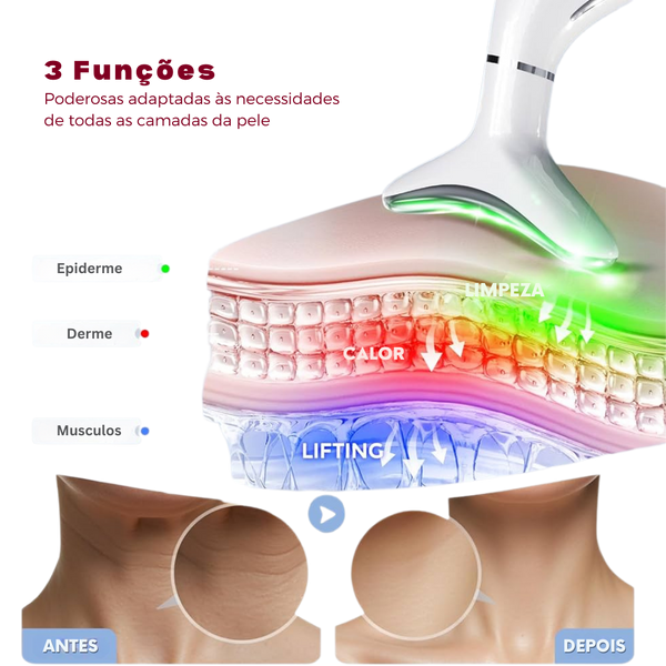 Massageador Rejuvenescedor LED para Rosto e Pescoço – FaceLift™