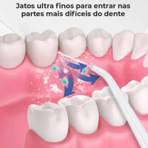 Irrigador Oral Portátil 3 em 1 - HydroSmile Pro
